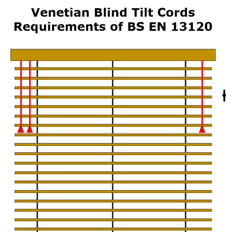 blind tilt cord requirements Make it Safe